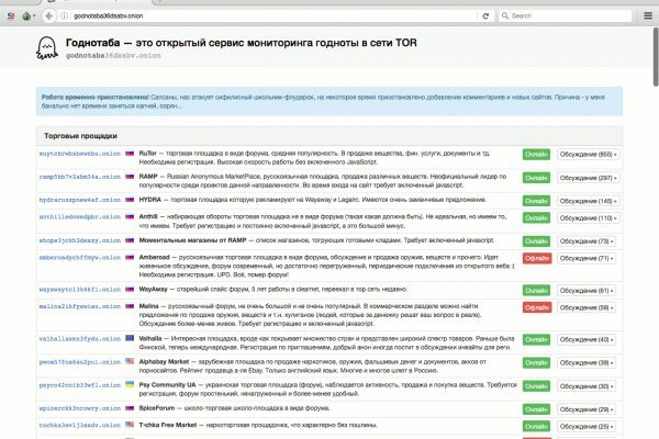 Clear ссылка на кракен