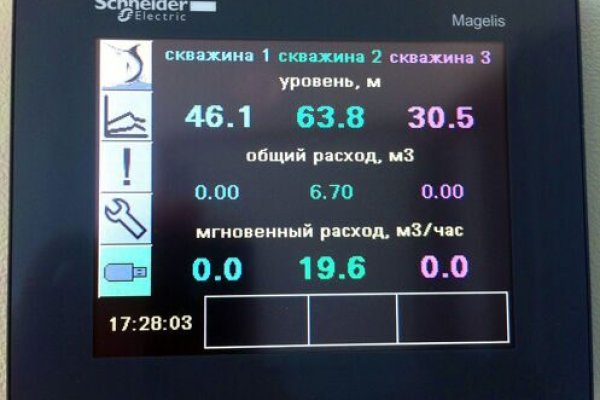 Кракен официальный сайт онион